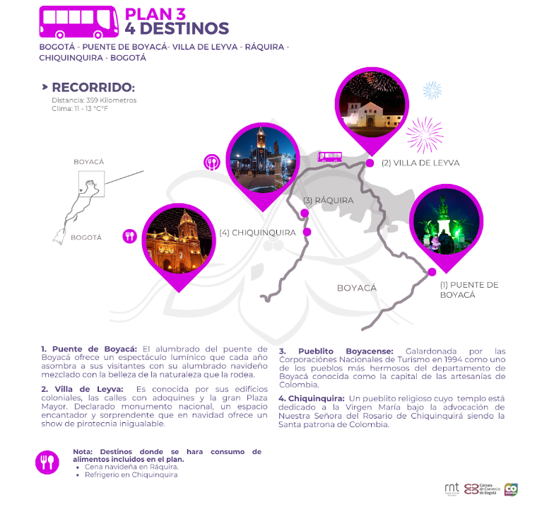 alumbrados-navideños-pueblito-boyacense